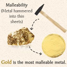 precious metal hammered into thin sheets|Precious metal hammered into thin sheets .